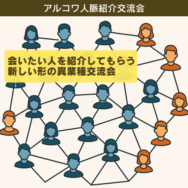 アルコワ人脈紹介交流会