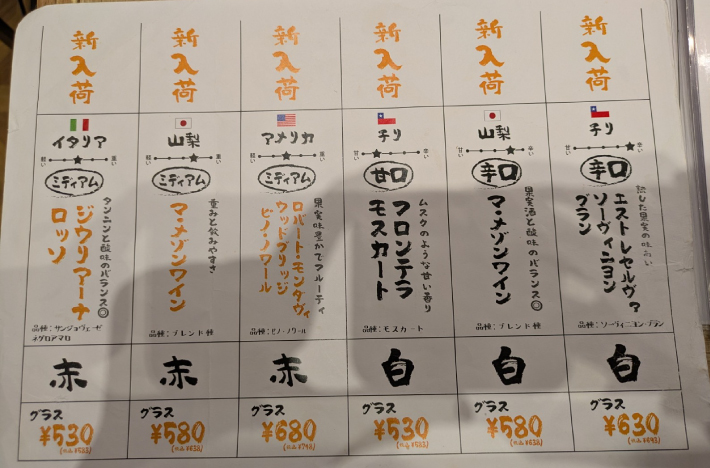 ビストロてらさわのワインメニュー