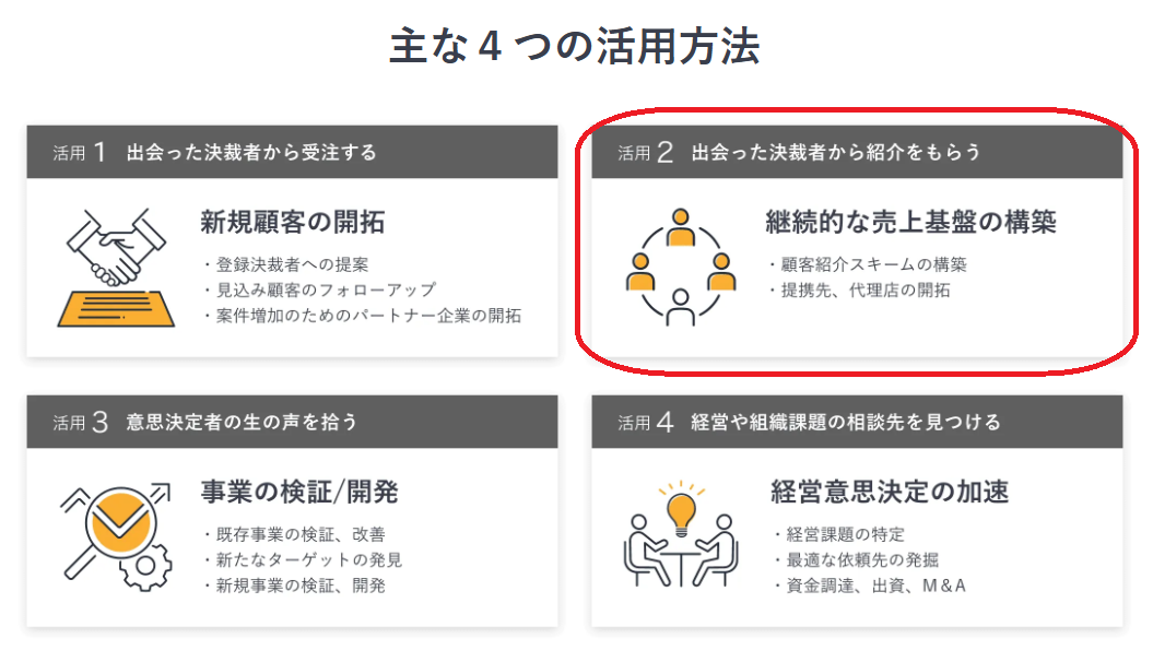 決裁者から別の会社を紹介してもらってビジネスに繋がる