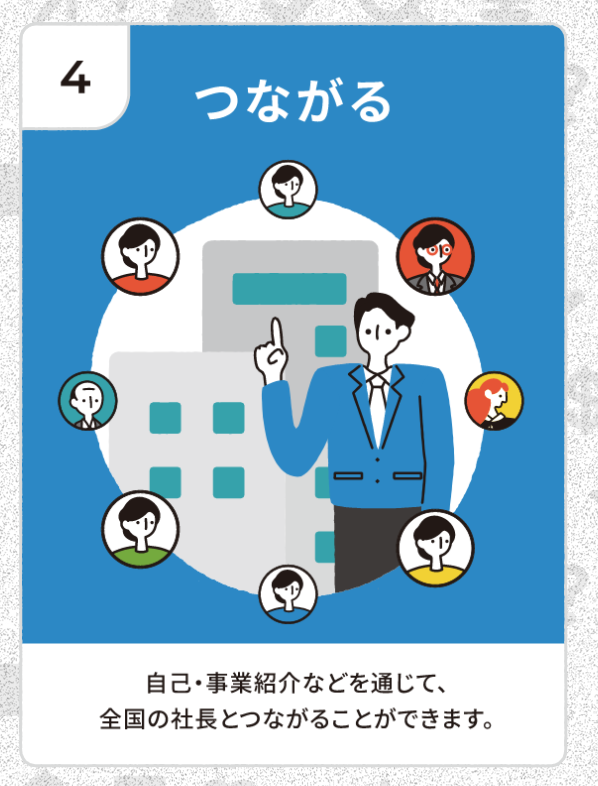 自社の紹介などを通じて、全国の社長と繋がれる