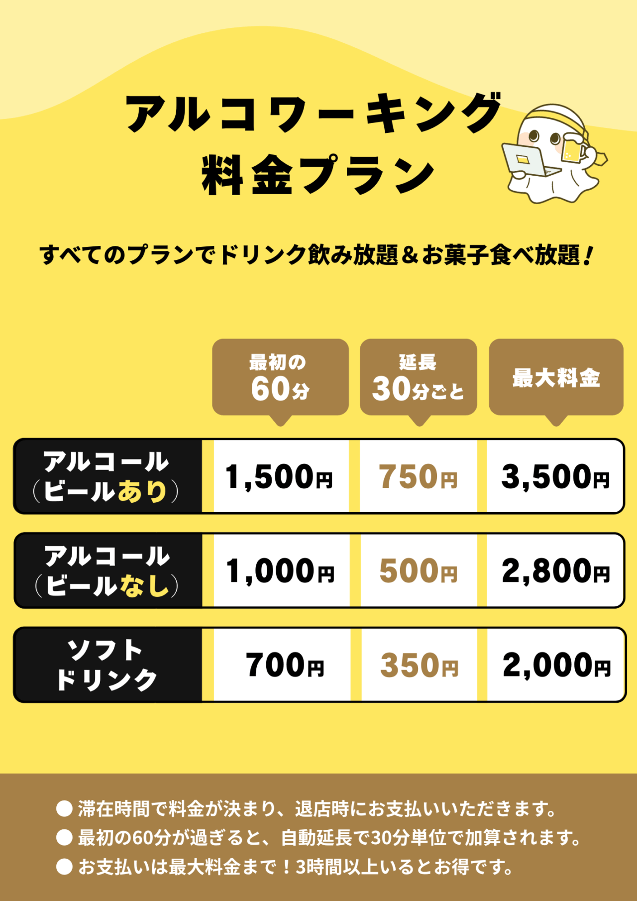 アルコワーキング料金プラン