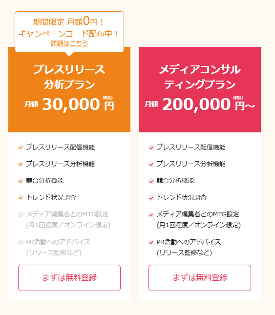 プレスウォーカーの有料オプション