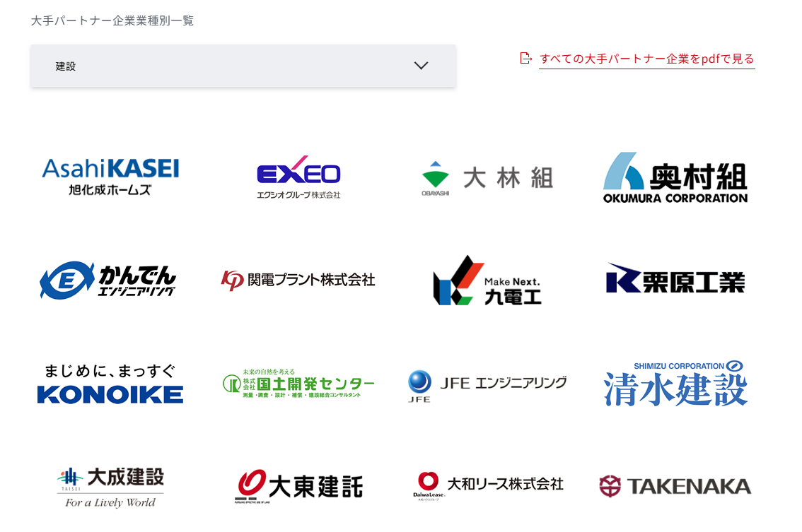 ジェグテックの登録企業