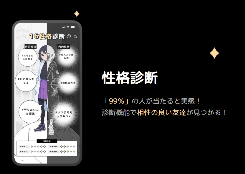 GRAVITYの性格診断