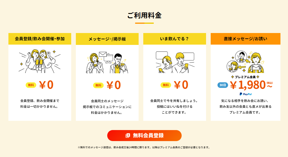 月額課金のプレミアムプラン