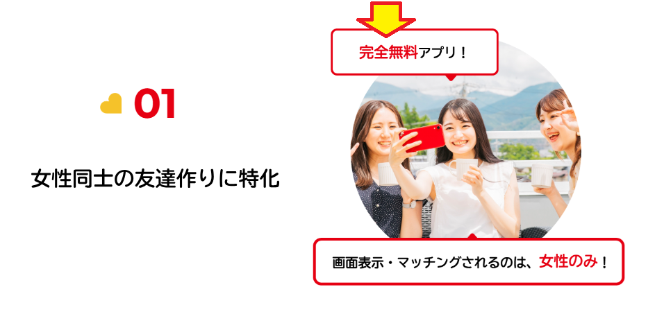 ドートマッチは完全無料で使える