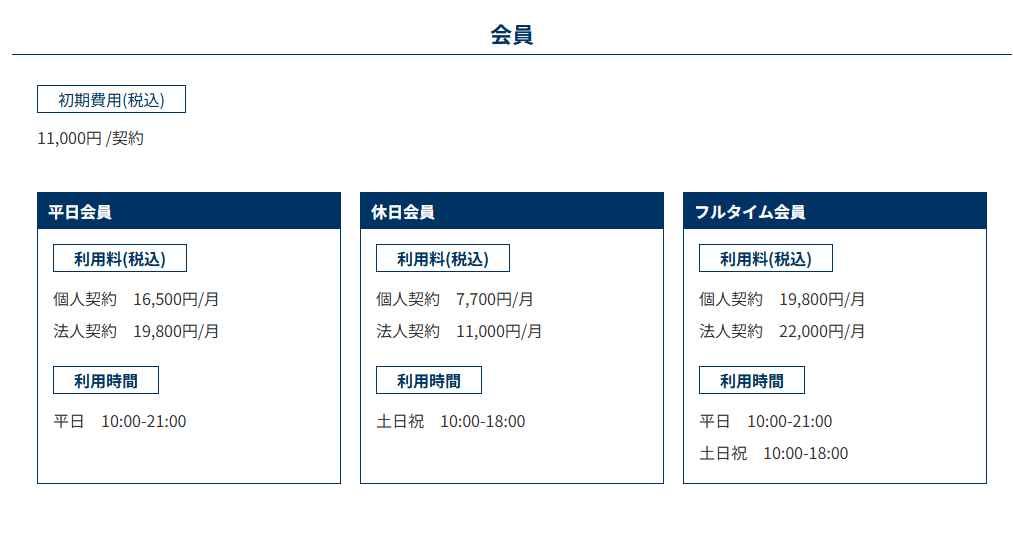 なごのキャンパスの会員プラン