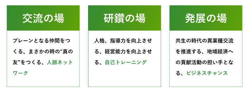 「交流」「研鑽」「発展」の3つの場を提供