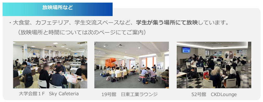 サイネージ広告の設置場所