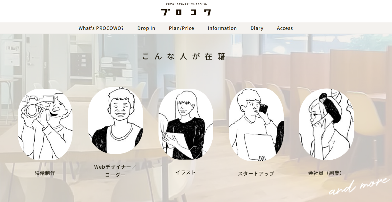 プロコワ