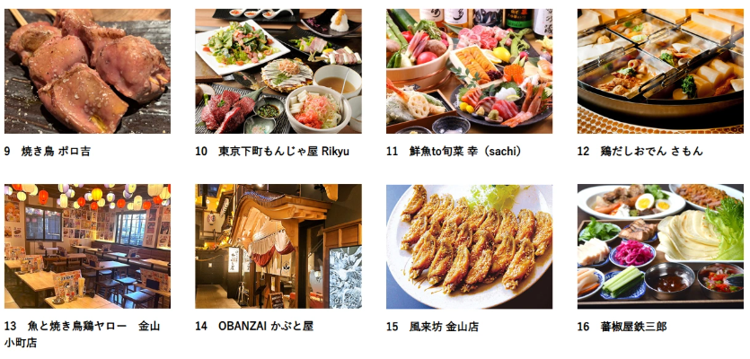 「金山小町」にある店舗一覧②