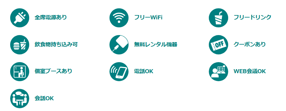 アクセアカフェ名古屋駅前広小路通り店の設備