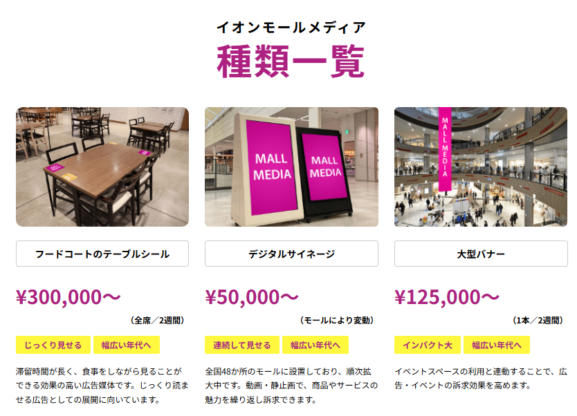 イオンモールの広告の種類①