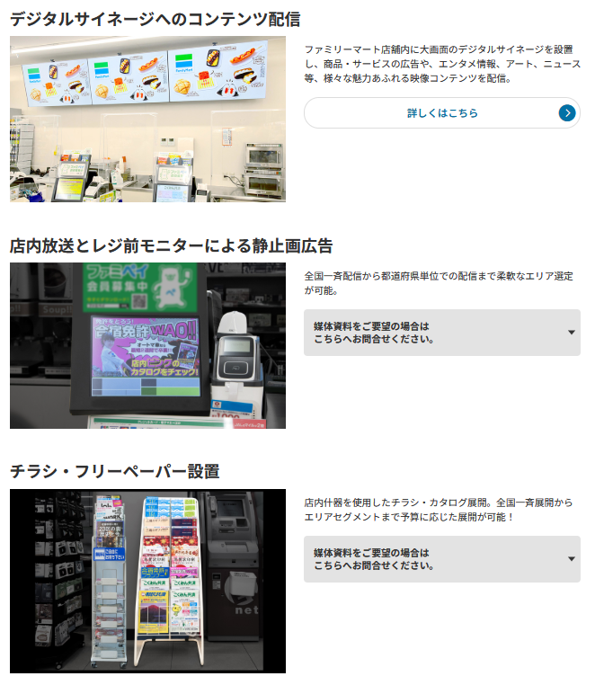 コンビニの広告設置個所